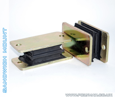 Sandwich Mount
